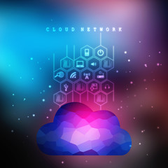 Poster - 2d rendering technology Cloud computing 