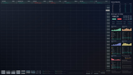 Aufkleber - Stock Market Trading, Forex, Crypto Currency with technical price graph indicators and data numbers mock up screenshot for trading financial and investment concept