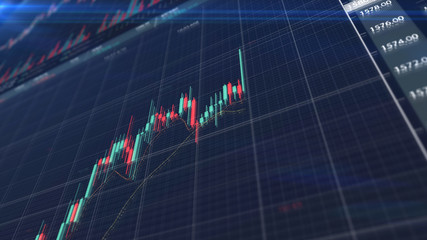 Aufkleber - Stock Market Trading, Forex, Crypto Currency with technical price graph indicators and data numbers mock up screenshot for trading financial and investment concept