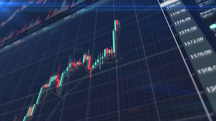 Aufkleber - Stock Market Trading, Forex, Crypto Currency with technical price graph indicators and data numbers mock up screenshot for trading financial and investment concept