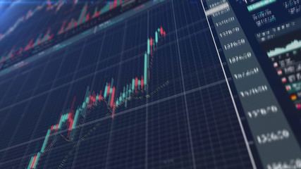 Aufkleber - Stock Market Trading, Forex, Crypto Currency with technical price graph indicators and data numbers mock up screenshot for trading financial and investment concept