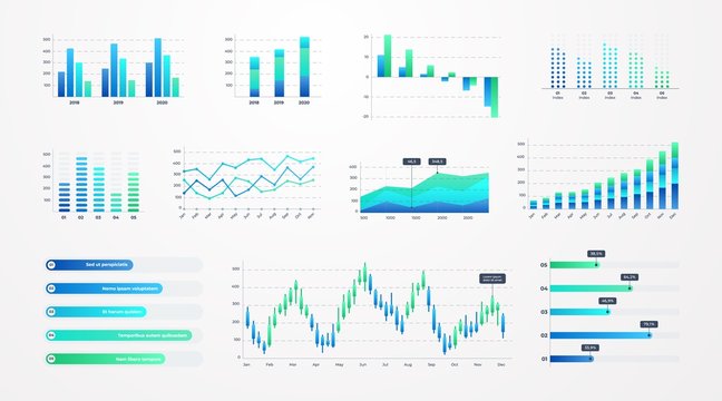 Wall Mural - Histogram charts. Business infographic template with stock diagrams and statistic bars, line graphs and charts for presentation and finance report. Vector set charting on dashboard
