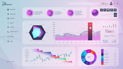 Wall Mural - Purple pink dashboard with detailed interface for UI admin panel. Great Business infographic template in flat style. Modern beautiful dashboard, analytic graphics, infographics and diagrams. Vector