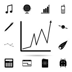 Poster - growth chart icon. Universal set of university life for website design and development, app development