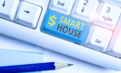 Poster - text sign showing smart house. business photo text homes that have electronic devices and controlled