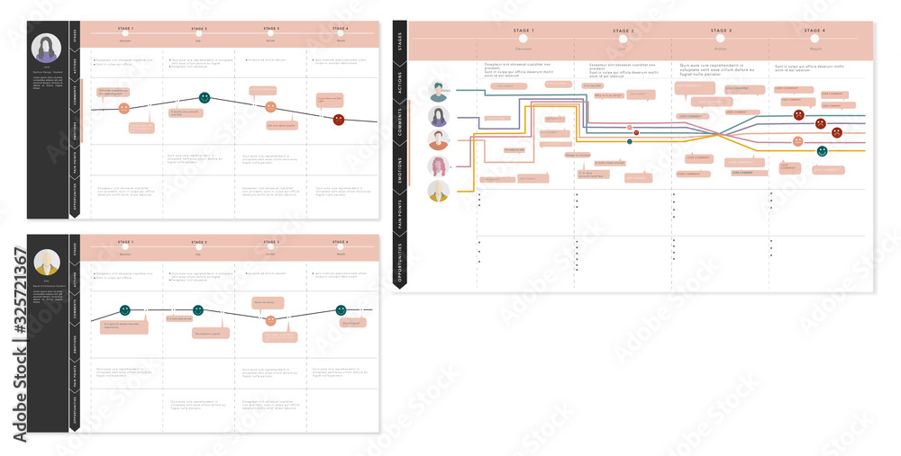 user journey map Stock Vector | Adobe Stock