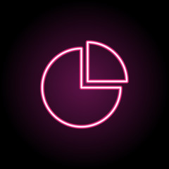 Poster - graph pie neon icon. simple thin line, outline vector of web icons for ui and ux, website or mobile 
