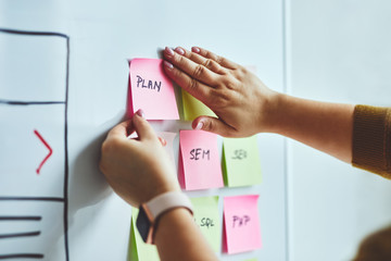 Wall Mural - woman web designer planning website ux app development on whiteboard