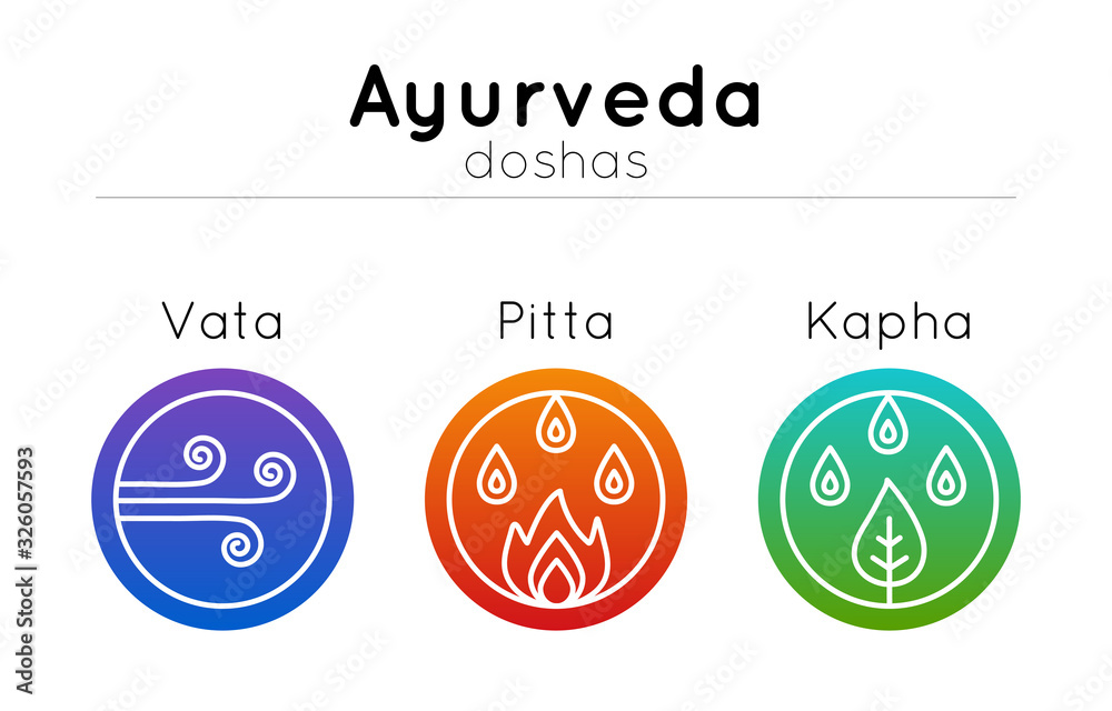Vector ayurveda illustration with set of symbols and  ayurvedic body types in modern flat style and gradient colors for use in design of web site, banner, backdrop, poster, alternative medicine center - obrazy, fototapety, plakaty 