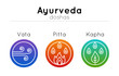 Vector ayurveda illustration with set of symbols and  ayurvedic body types in modern flat style and gradient colors for use in design of web site, banner, backdrop, poster, alternative medicine center