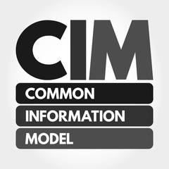 Poster - cim - common information model acronym, concept background
