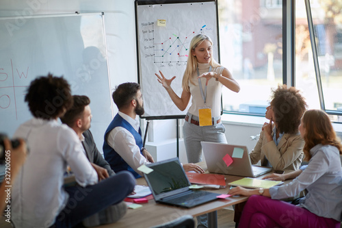 Cuadros en Lienzo Business woman present her idea to working team