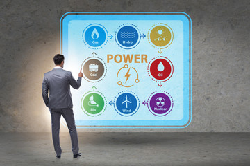 Energy mix concept with businessman