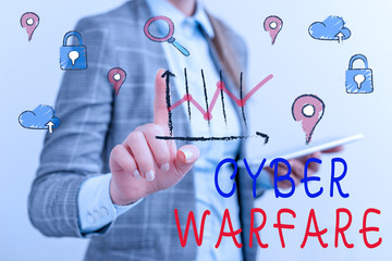Poster - Writing note showing Cyber Warfare. Business concept for activity of using the internet to attack a country computers