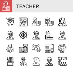 Wall Mural - teacher simple icons set