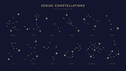 zodiac constellations vector set on blue background. astrology signs, zodiacal calendar dates, star 