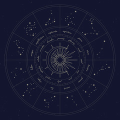 map of zodiac constelattions. vector astrology signs and stars. horoscope print. mystic and esoteric