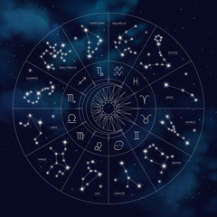 map of zodiac constelattions. vector astrology signs and stars. horoscope print. mystic and esoteric