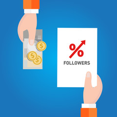 Poster - Buy followers in social media to get attention from the crowd. Strategy to increase followers number percentage up