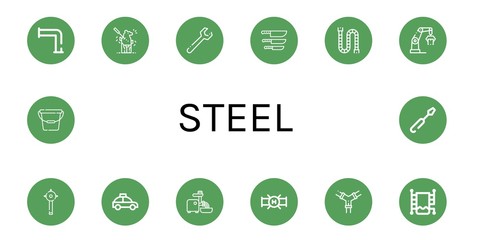 Poster - steel simple icons set