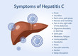Hepatitis liver. Symptoms of hepatitis C as text. Vector illustration in flat style isolated on blue background.