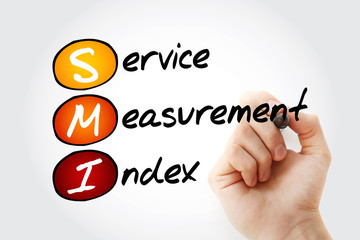 Poster - SMI - Service Measurement Index acronym, business concept background