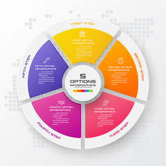 Wall Mural - Circle infographic template with 5 options,Vector illustration.