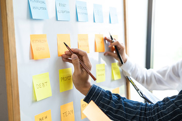 Poster - Two creative Business people meeting and planning use post it notes sticky note on board to share idea, Analysis data charts and graph with teamwork strategy brainstorming