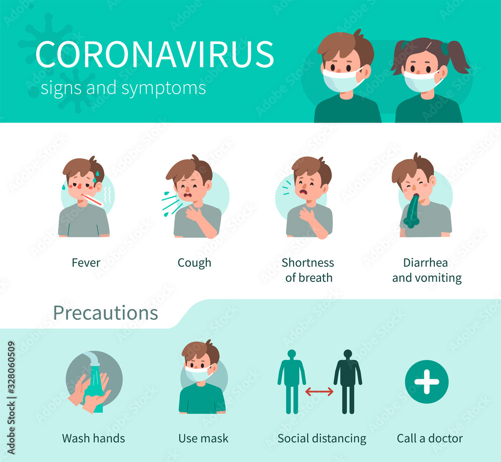 Coronavirus Disease Symptoms and Prevention against Virus and Infection. Character has Fever, Cough and other Respiratory Illness Signs. Boy use Medical Mask and Tissue. Flat Vector Illustration. - obrazy, fototapety, plakaty 