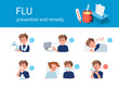 © Irina Strelnikova - Flu Disease  Remedy and Prevention against Virus and Infection. Character Using Tissue, Washing Hands, Wearing Protection Mask. Boy use Medical Mask and Tissue. Flat Cartoon Vector Illustration.