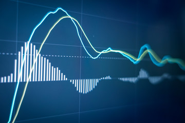 Stock market graph and ticker for businese analysis on LED screen monitor. Finance, Investing and exconomic concept.