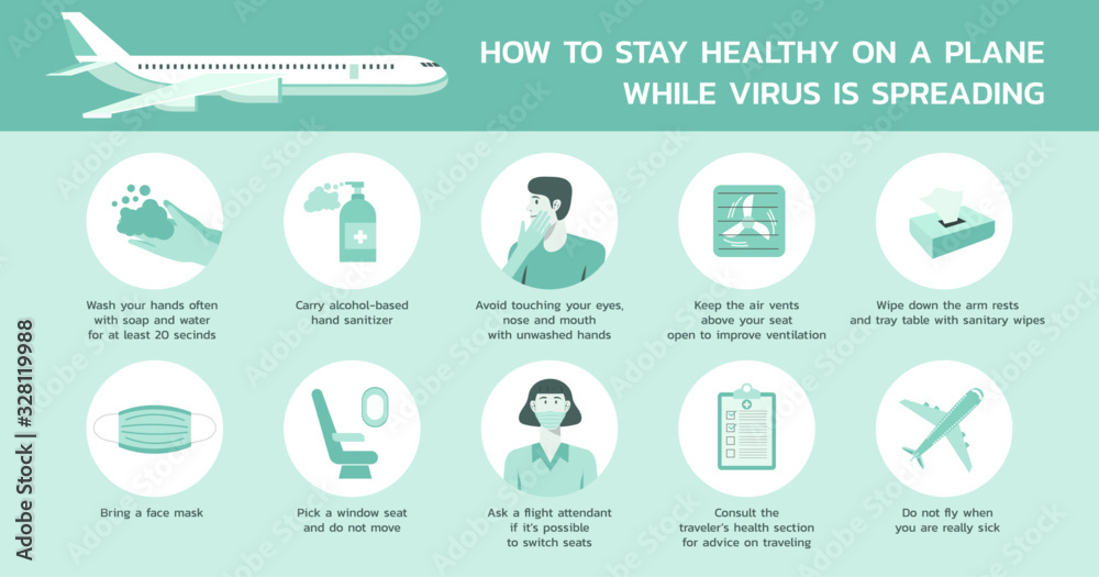 how to stay healthy on a plane while virus is spreading infographic, healthcare and medical about flu and fever prevention, vector flat icon symbol, layout, template illustration in horizontal design - obrazy, fototapety, plakaty 