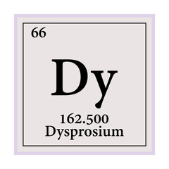 Wall Mural - Dysprosium Periodic Table of the Elements Vector illustration eps 10.