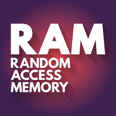 Poster - RAM - Random Access Memory acronym, technology concept background