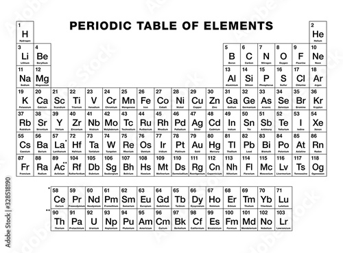 Fotografía Periodic table of elements, black and white