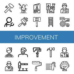 Poster - Set of improvement icons