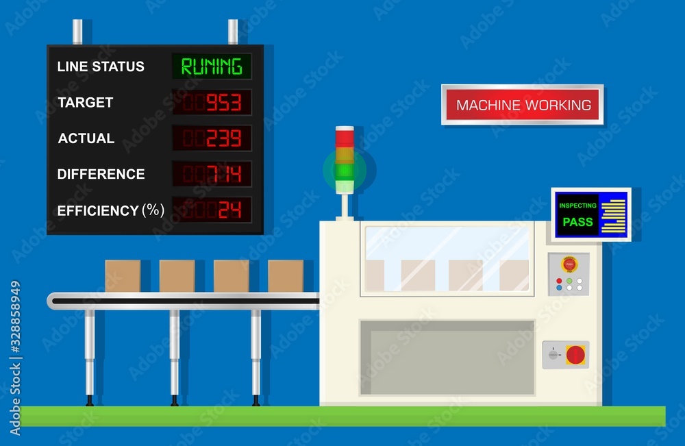 Machinery downtime maintenance LED controller calculation workforce ...