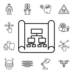 Poster - business analytics, flow process icon. detailed set of artifical icons. premium quality graphic desi