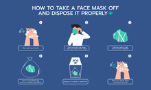 Infographic Illustration About How To Take Face Mask Off And Dispose It Properly For Prevent Virus.  Flat Design