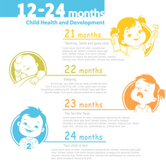 Wall Mural - set of child health and development icon. infographic of baby growth in second year, with text. cute