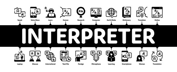 Poster - Interpreter Translator Minimal Infographic Web Banner Vector. Interpreter In Smartphone And Web Site, Laptop And Microphone, Language Linguist Illustrations