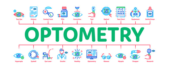 Poster - Optometry Medical Aid Minimal Infographic Web Banner Vector. Optometry Doctor Equipment And Pills Bottle, Eye Drops And Glasses, Research And Health Illustrations