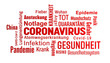 3d Illustation - Schlagwortwolke - Coronavirus - Covid-19 - SARS-CoV-2 - Rot