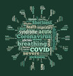 Coronavirus word cloud in virus cell shape