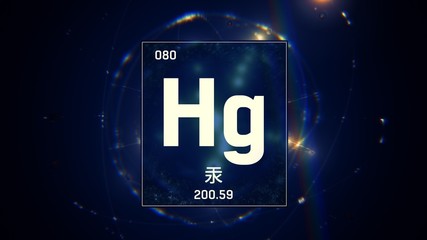 3D illustration of Mercury as Element 80 of the Periodic Table. Blue illuminated atom design background with orbiting electrons name atomic weight element number in Chinese language