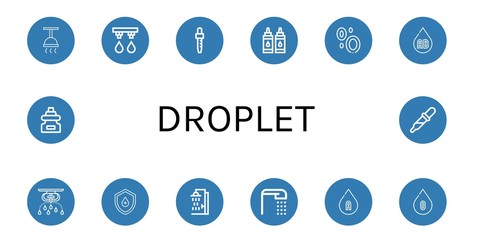 Canvas Print - droplet simple icons set