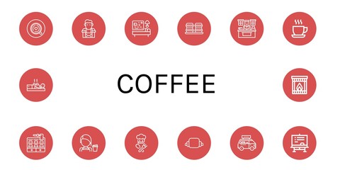 Canvas Print - Set of coffee icons