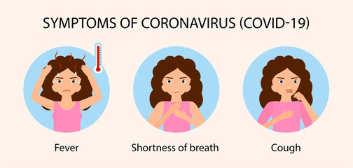 Coronavirus COVID-19 outbreak concept. Symptoms of CORONAVIRUS. 