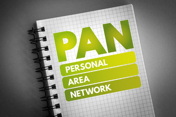 Poster - PAN - Personal Area Network acronym, technology concept background