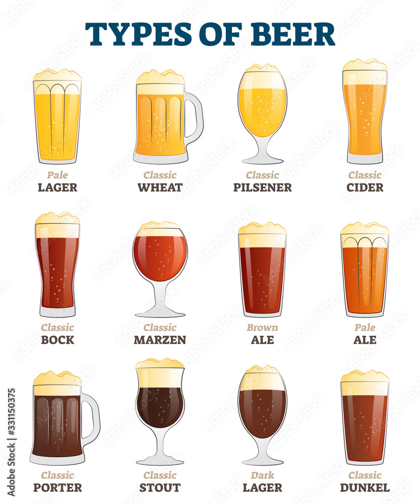 Types of beer vector illustration. Alcoholic beverage menu collection set. - obrazy, fototapety, plakaty 